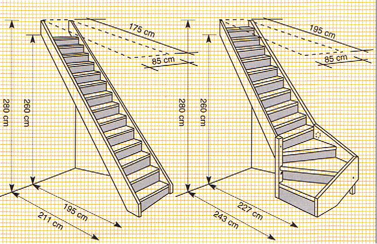 Tradi eco trap maten