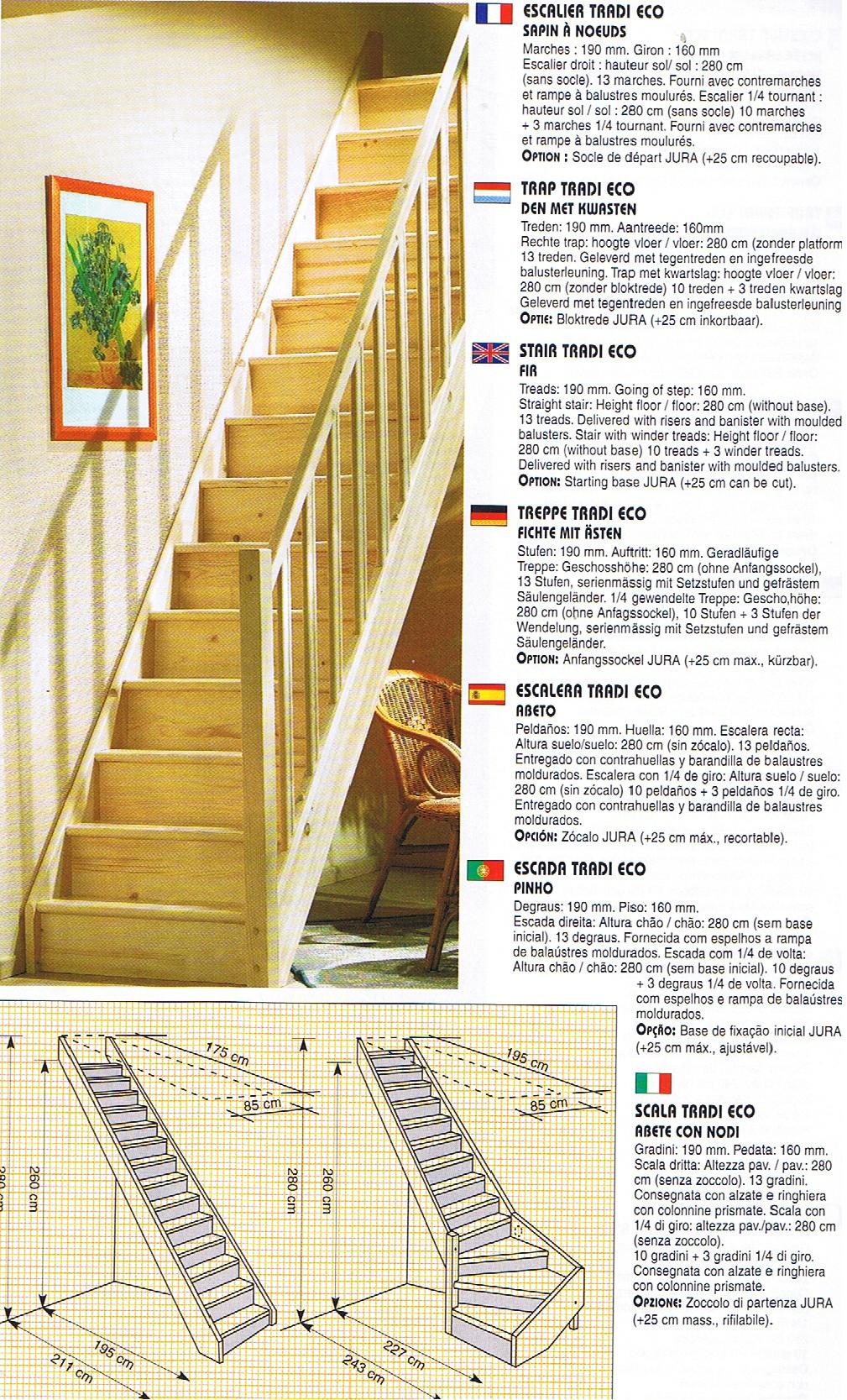 Tradi eco trap maten